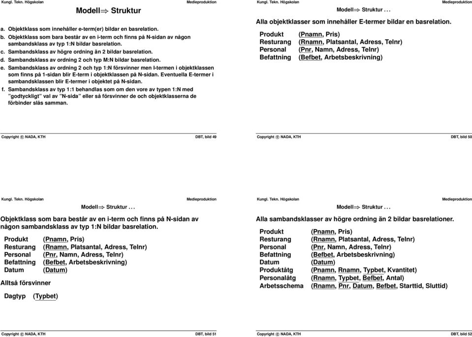 finns på 1-sidan blir E-term i objektklassen på N-sidan Eventuella E-termer i sambandsklassen blir E-termer i objektet på N-sidan f Sambandsklass av typ 1:1 behandlas som om den vore av typen 1:N med