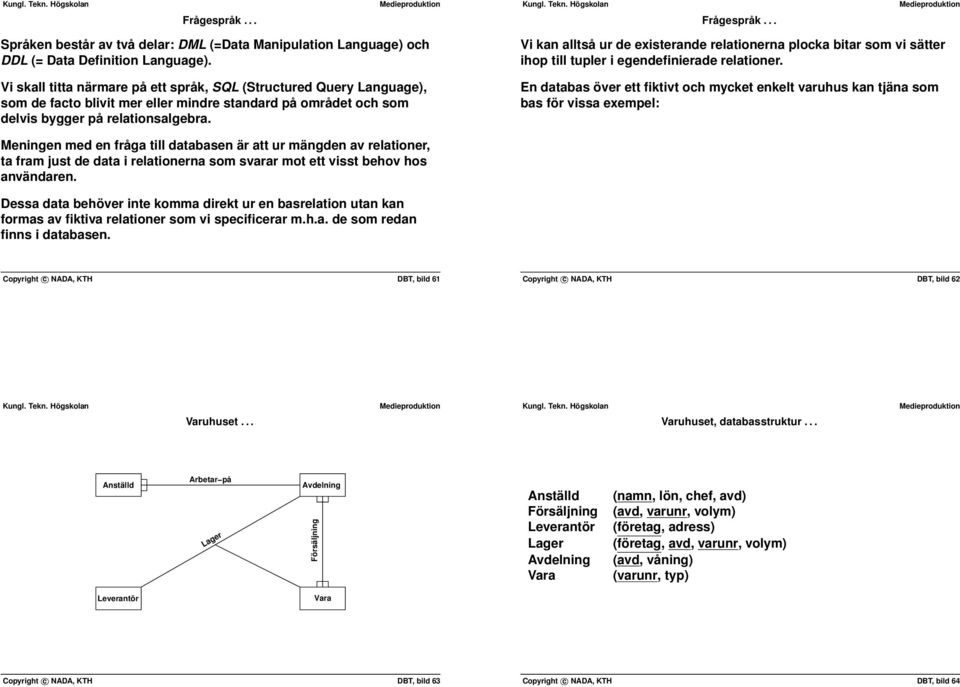 relationer En databas över ett fiktivt och mycket enkelt varuhus kan tjäna som bas för vissa exempel: Meningen med en fråga till databasen är att ur mängden av relationer, ta fram just de data i