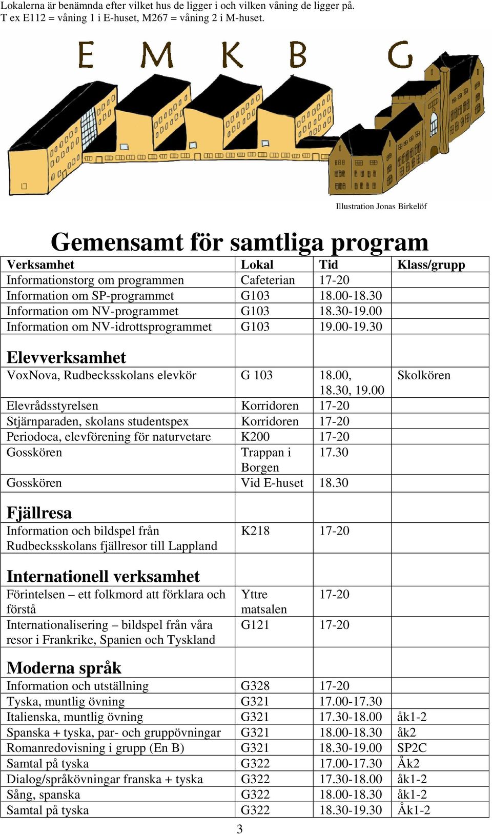 00 Elevrådsstyrelsen Korridoren 17-20 Stjärnparaden, skolans studentspex Korridoren 17-20 Periodoca, elevförening för naturvetare K200 17-20 Gosskören Trappan i 17.30 Borgen Gosskören Vid E-huset 18.