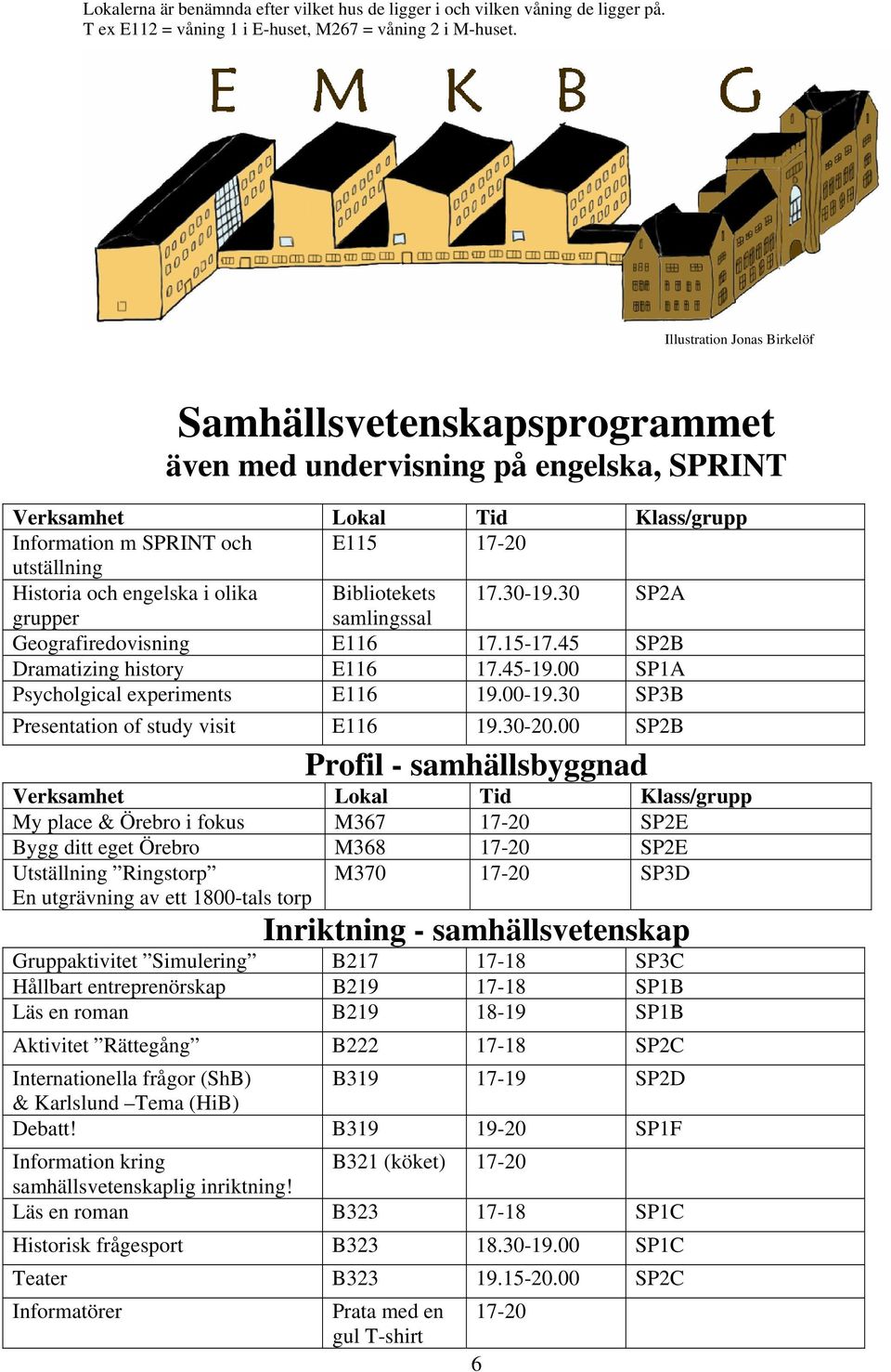 30 SP3B Presentation of study visit E116 19.30-20.