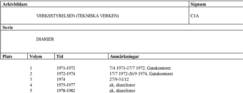 1974, Gatukontoret 3 1974 27/9-31/12 4