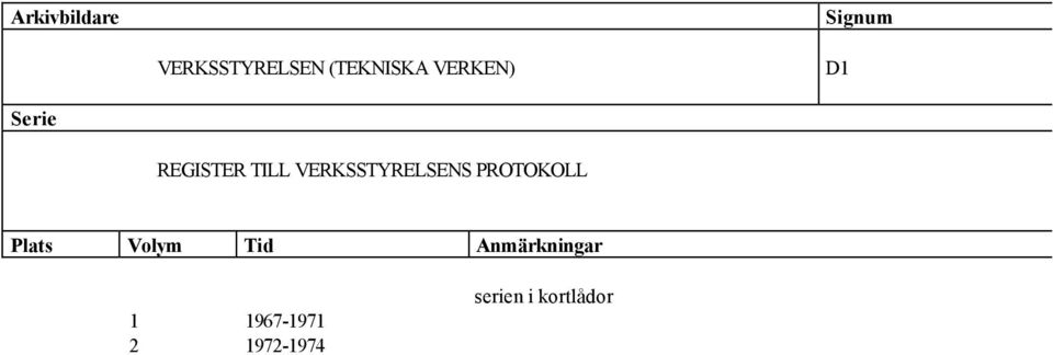 PROTOKOLL 1 1967-1971