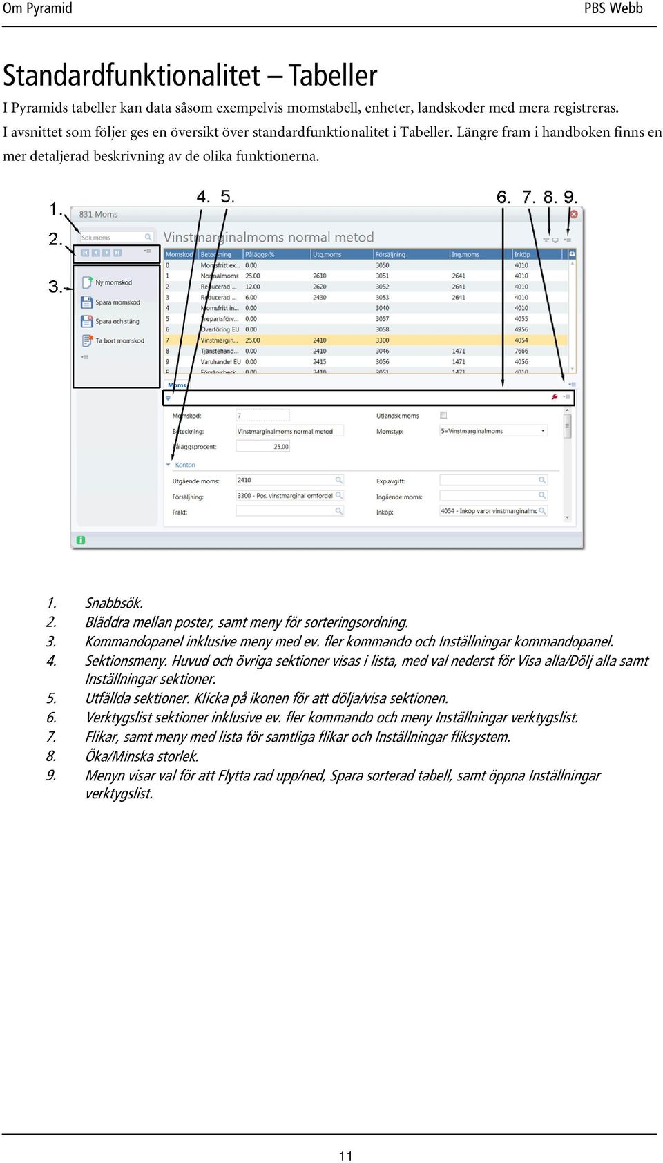 Bläddra mellan poster, samt meny för sorteringsordning. 3. Kommandopanel inklusive meny med ev. fler kommando och Inställningar kommandopanel. 4. Sektionsmeny.