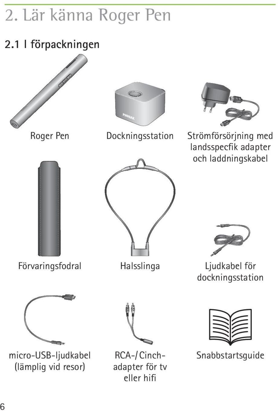 landsspecfik adapter och laddningskabel Förvaringsfodral Halsslinga