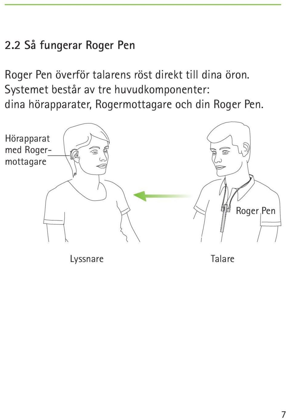 Systemet består av tre huvudkomponenter: dina