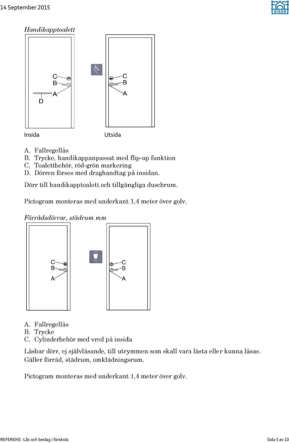 Pictogram monteras med underkantt 1,4 meter över golv. Förrådsdörrar, städrum mm A.