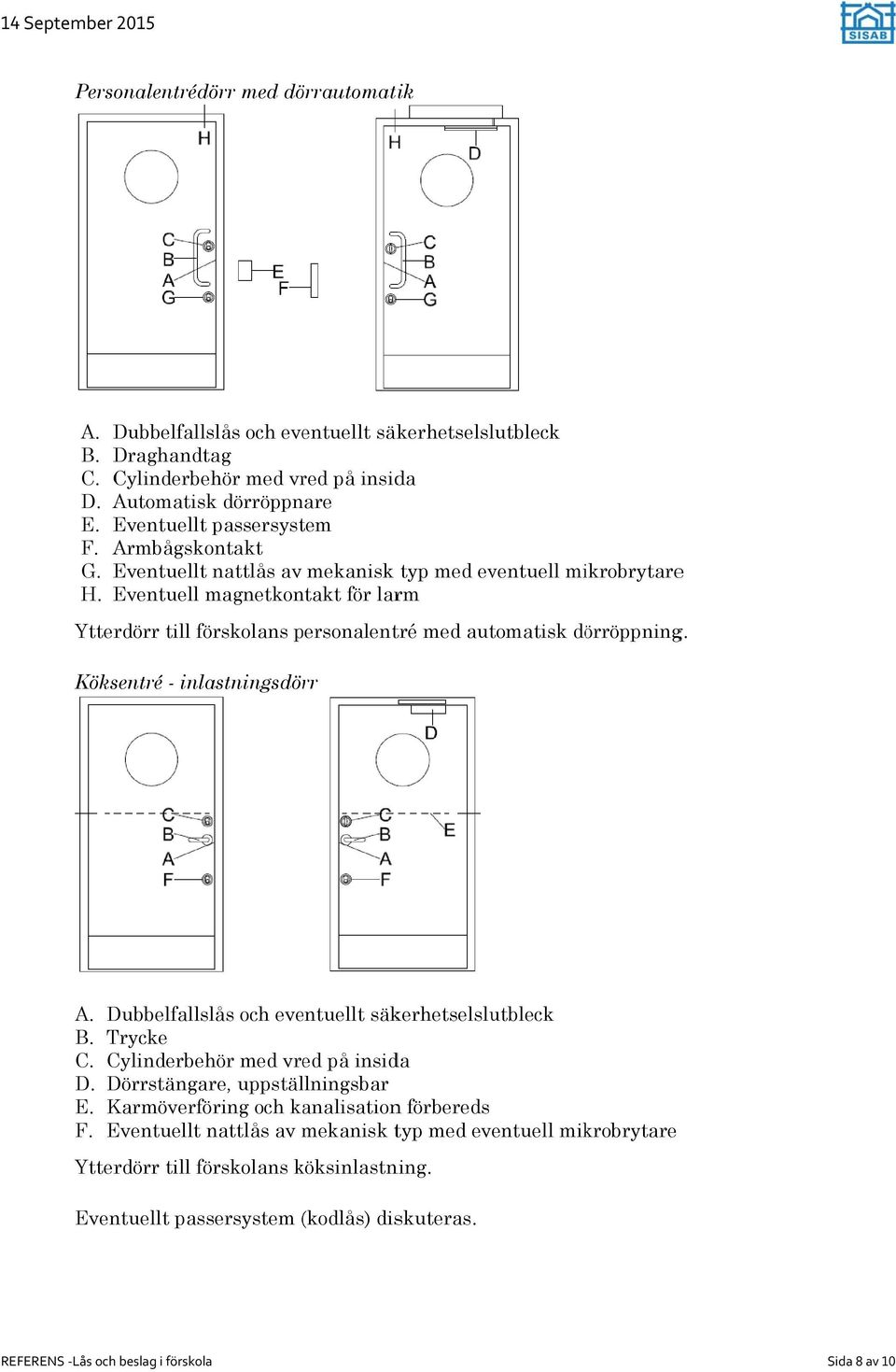 Eventuell magnetkontakt för larm Ytterdörr till förskolans personalent tré med automatisk dörröppning. Köksentré - inlastningsdörr A.