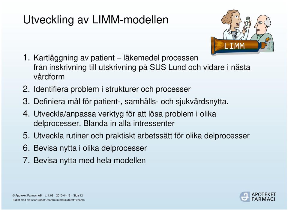 Identifiera problem i strukturer och processer 3. Definiera mål för patient-, samhälls- och sjukvårdsnytta. 4.