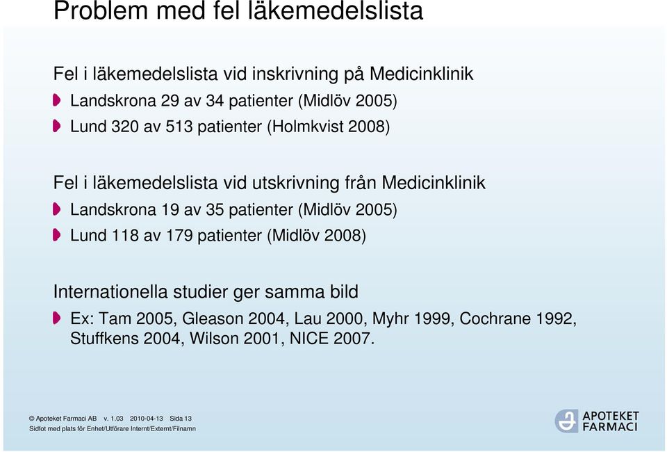 Landskrona 19 av 35 patienter (Midlöv 2005) Lund 118 av 179 patienter (Midlöv 2008) Internationella studier ger samma
