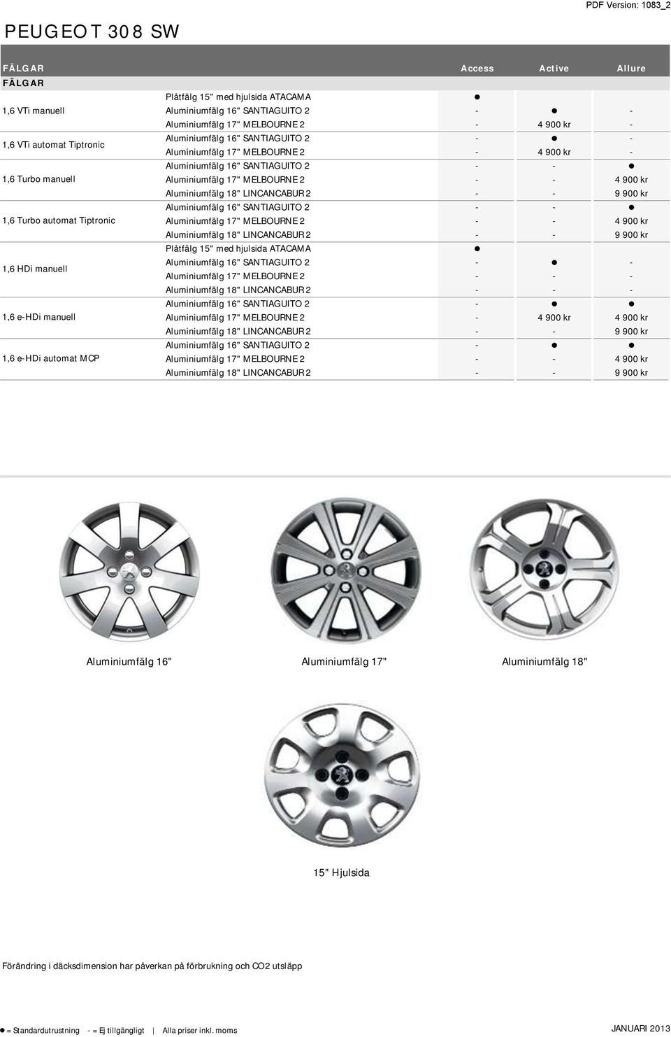 2 - - Aluminiumfälg 17" MELBOURNE 2 - - 4 900 kr Aluminiumfälg 18" LINCANCABUR 2 - - 9 900 kr Aluminiumfälg 16" SANTIAGUITO 2 - - Aluminiumfälg 17" MELBOURNE 2 - - 4 900 kr Aluminiumfälg 18"