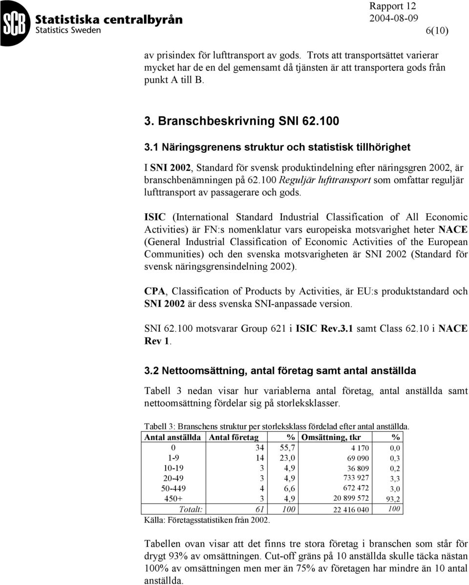 100 Reguljär lufttransport som omfattar reguljär lufttransport av passagerare och gods.