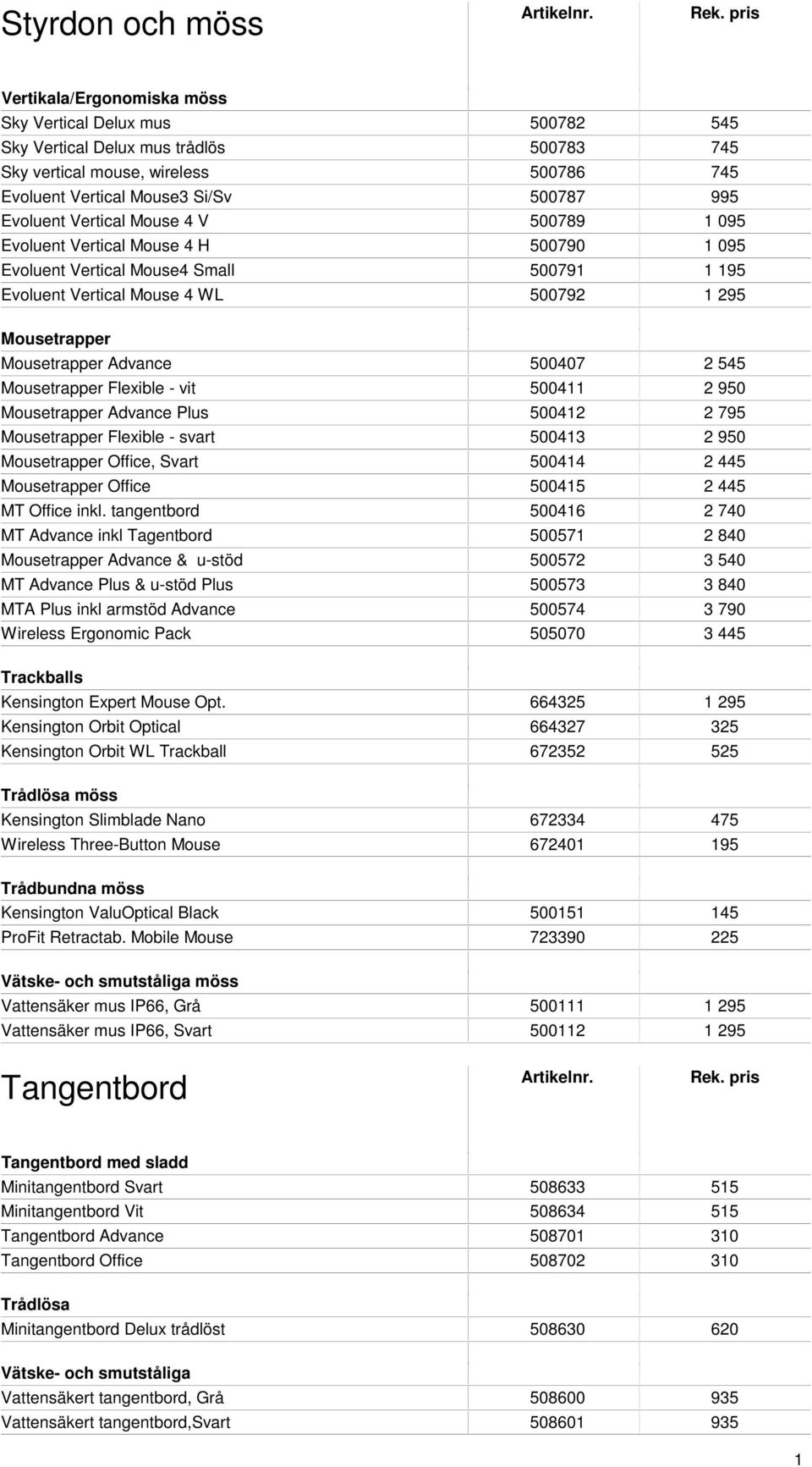 Advance 500407 2 545 Mousetrapper Flexible - vit 500411 2 950 Mousetrapper Advance Plus 500412 2 795 Mousetrapper Flexible - svart 500413 2 950 Mousetrapper Office, Svart 500414 2 445 Mousetrapper
