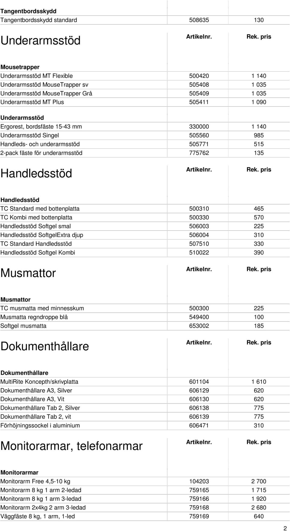 underarmsstöd 775762 135 Handledsstöd Handledsstöd TC Standard med bottenplatta 500310 465 TC Kombi med bottenplatta 500330 570 Handledsstöd Softgel smal 506003 225 Handledsstöd SoftgelExtra djup