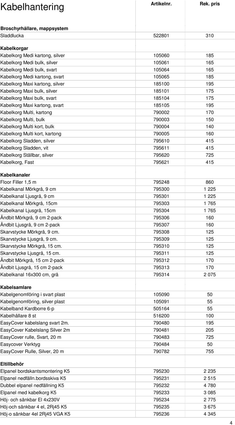 195 Kabelkorg Multi, kartong 790002 170 Kabelkorg Multi, bulk 790003 150 Kabelkorg Multi kort, bulk 790004 140 Kabelkorg Multi kort, kartong 790005 160 Kabelkorg Sladden, silver 795610 415 Kabelkorg