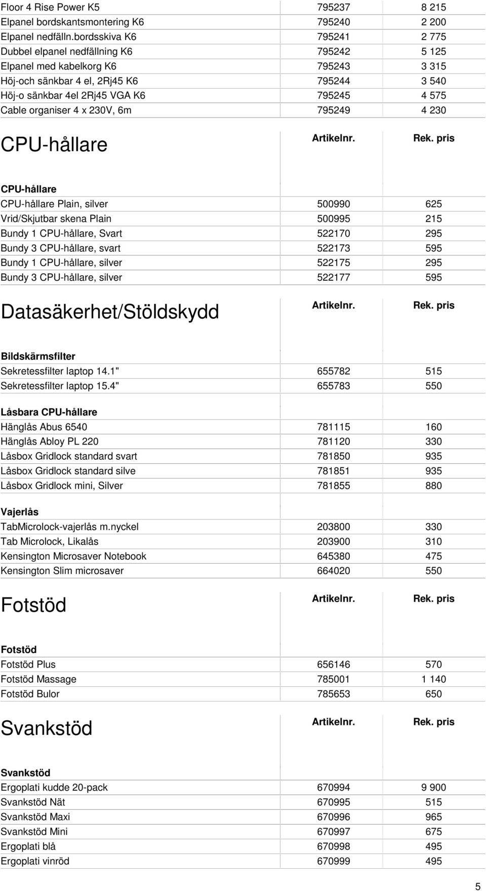 Cable organiser 4 x 230V, 6m 795249 4 230 CPU-hållare CPU-hållare CPU-hållare Plain, silver 500990 625 Vrid/Skjutbar skena Plain 500995 215 Bundy 1 CPU-hållare, Svart 522170 295 Bundy 3 CPU-hållare,