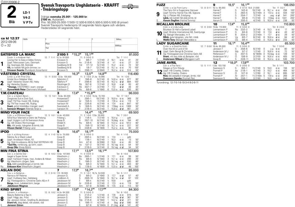 000 3,svbr. h. e Andover Hall - 12: 7 1-1-1 15,1a 81.