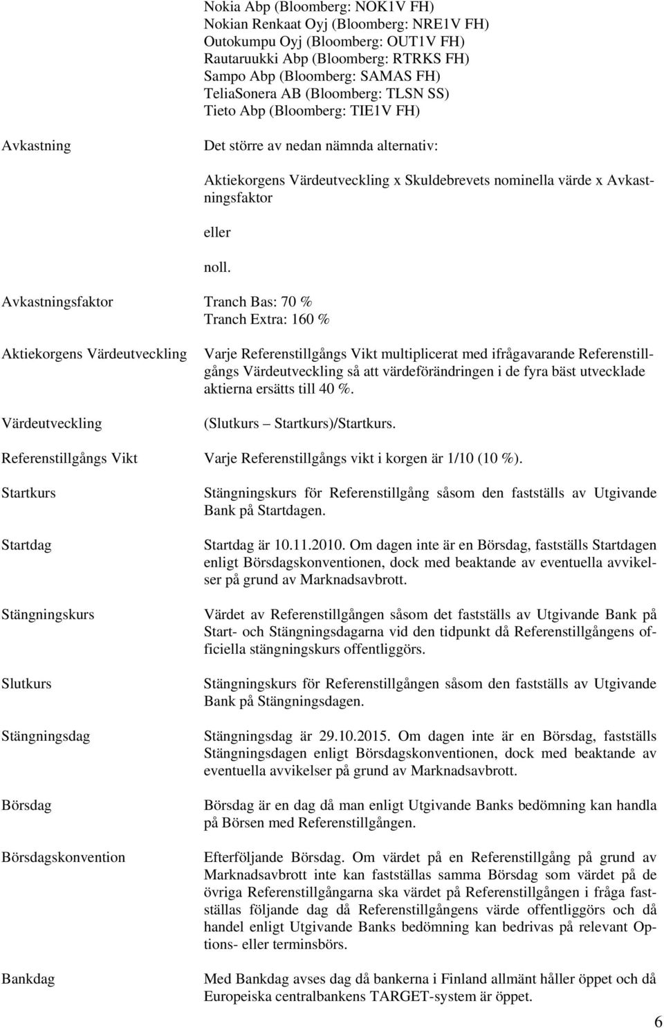 Avkastningsfaktor Tranch Bas: 70 % Tranch Extra: 160 % Aktiekorgens Värdeutveckling Värdeutveckling Varje Referenstillgångs Vikt multiplicerat med ifrågavarande Referenstillgångs Värdeutveckling så