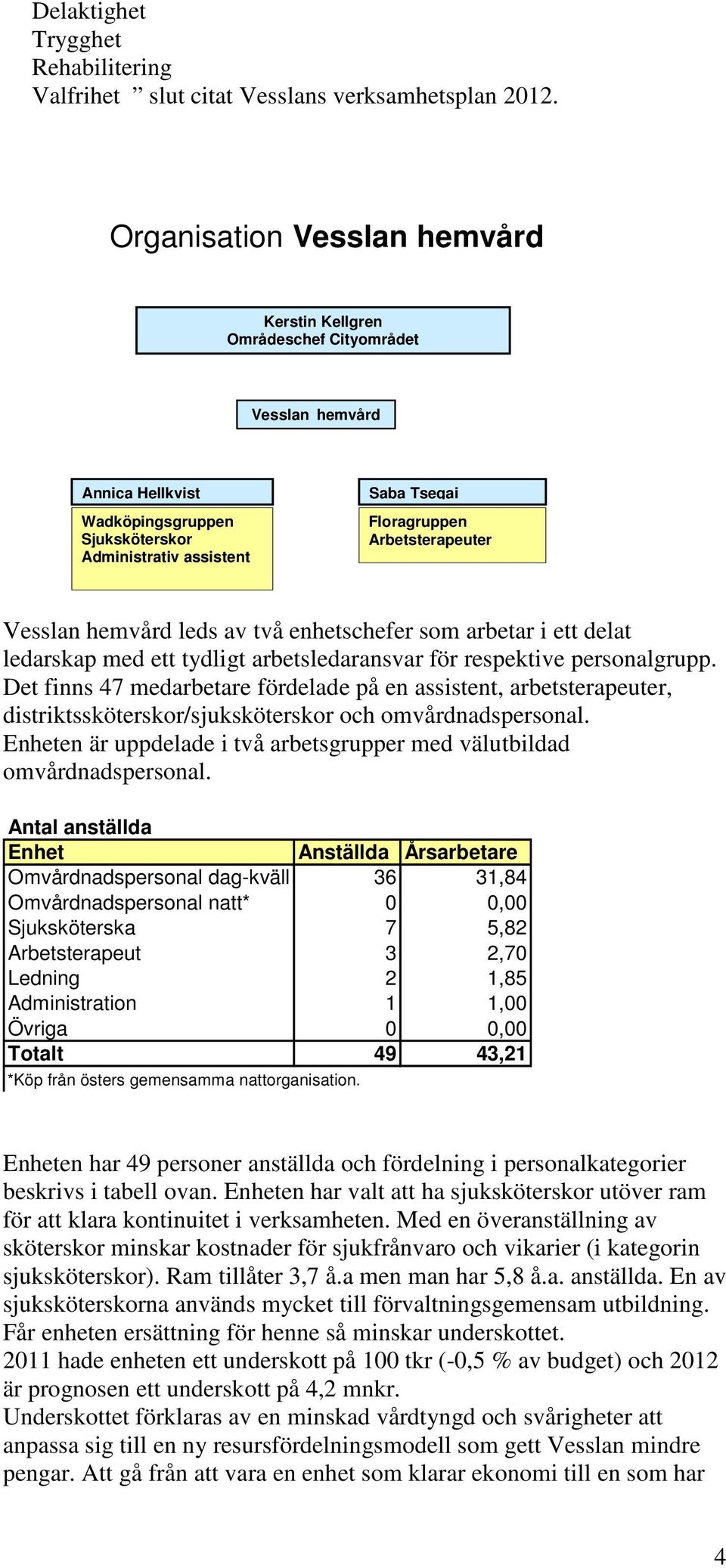 Arbetsterapeuter Vesslan hemvård leds av två enhetschefer som arbetar i ett delat ledarskap med ett tydligt arbetsledaransvar för respektive personalgrupp.