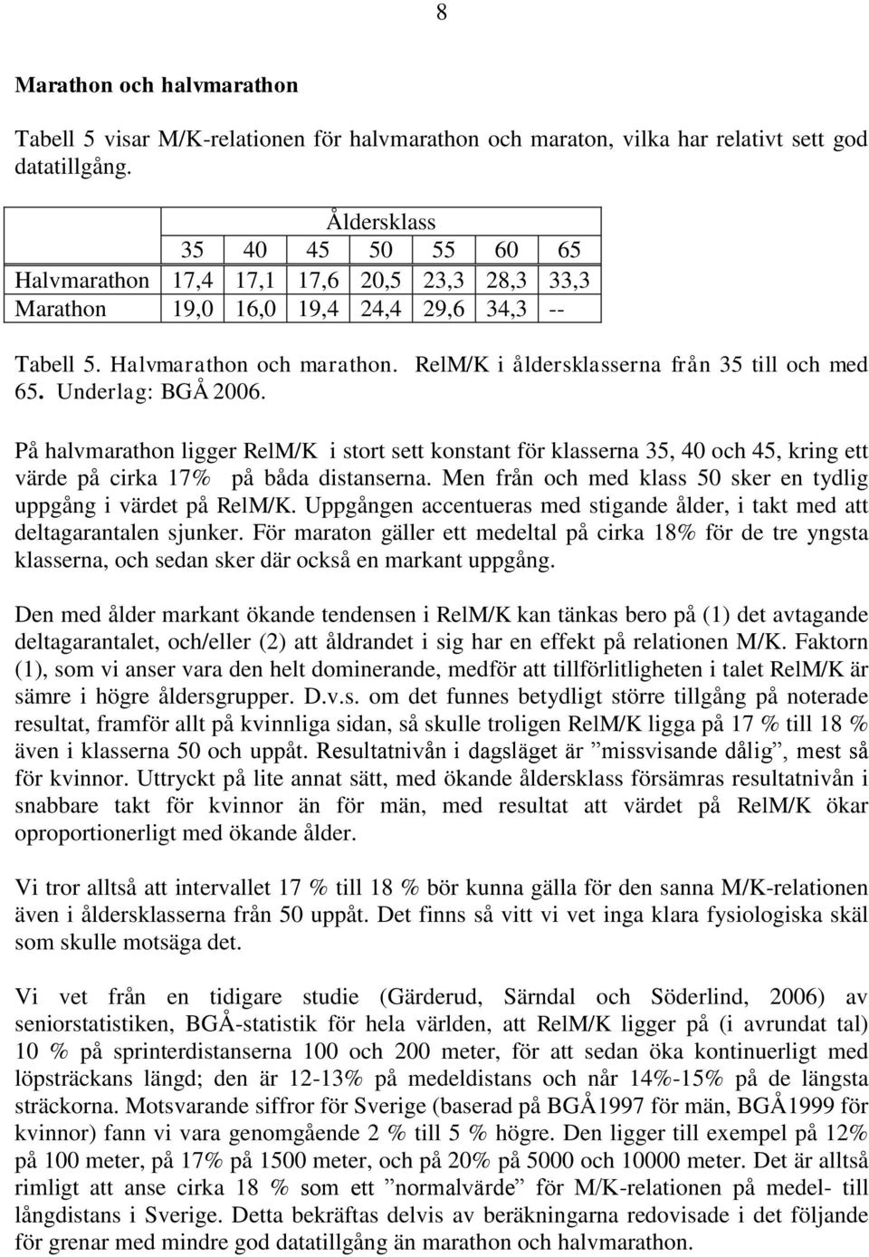 RelM/K i åldersklasserna från 35 till och med 65. Underlag: BGÅ 2006. På halvmarathon ligger RelM/K i stort sett konstant för klasserna 35, 40 och 45, kring ett värde på cirka 17% på båda distanserna.