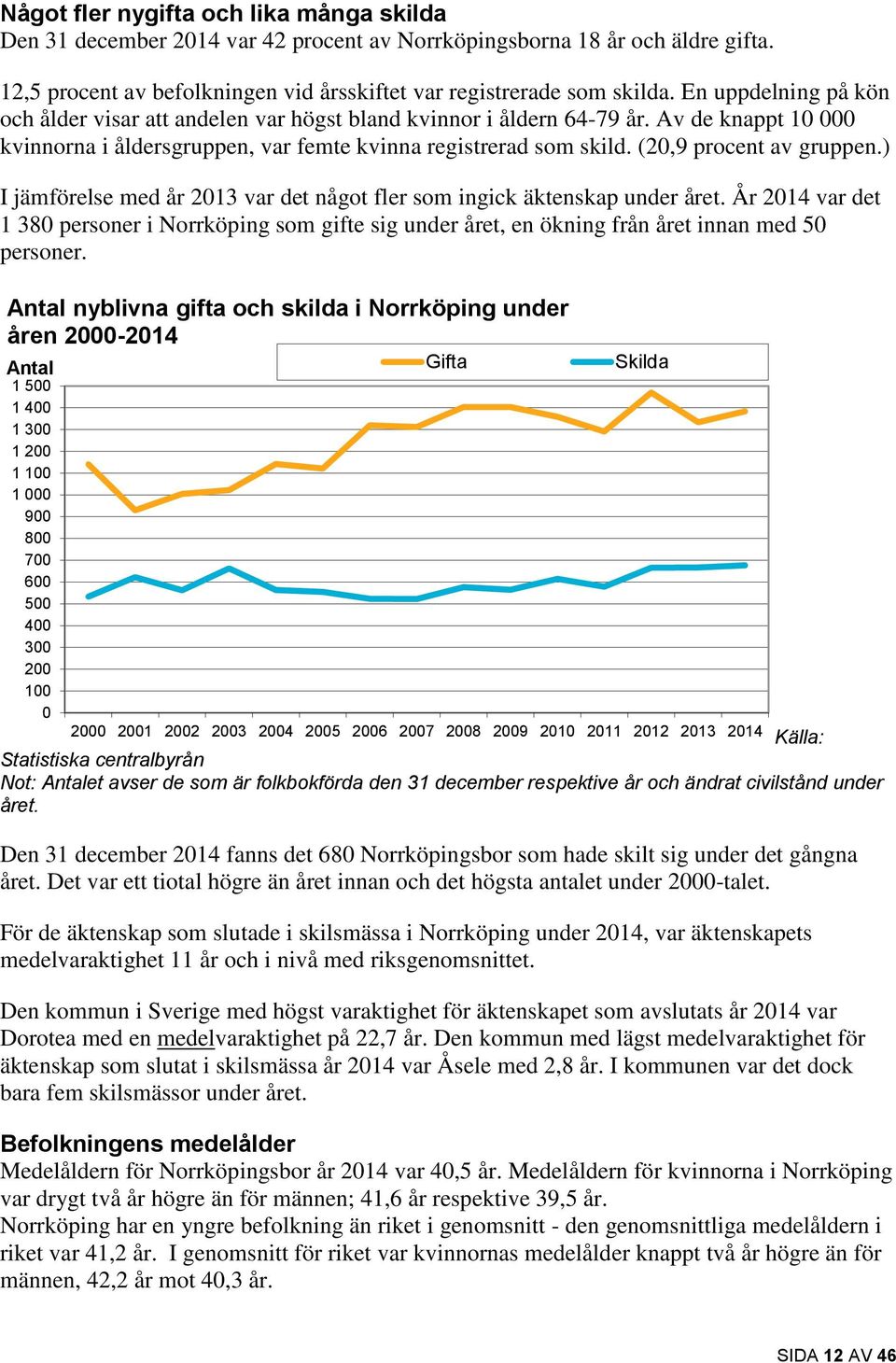 (20,9 procent av gruppen.) I jämförelse med år 2013 var det något fler som ingick äktenskap under året.