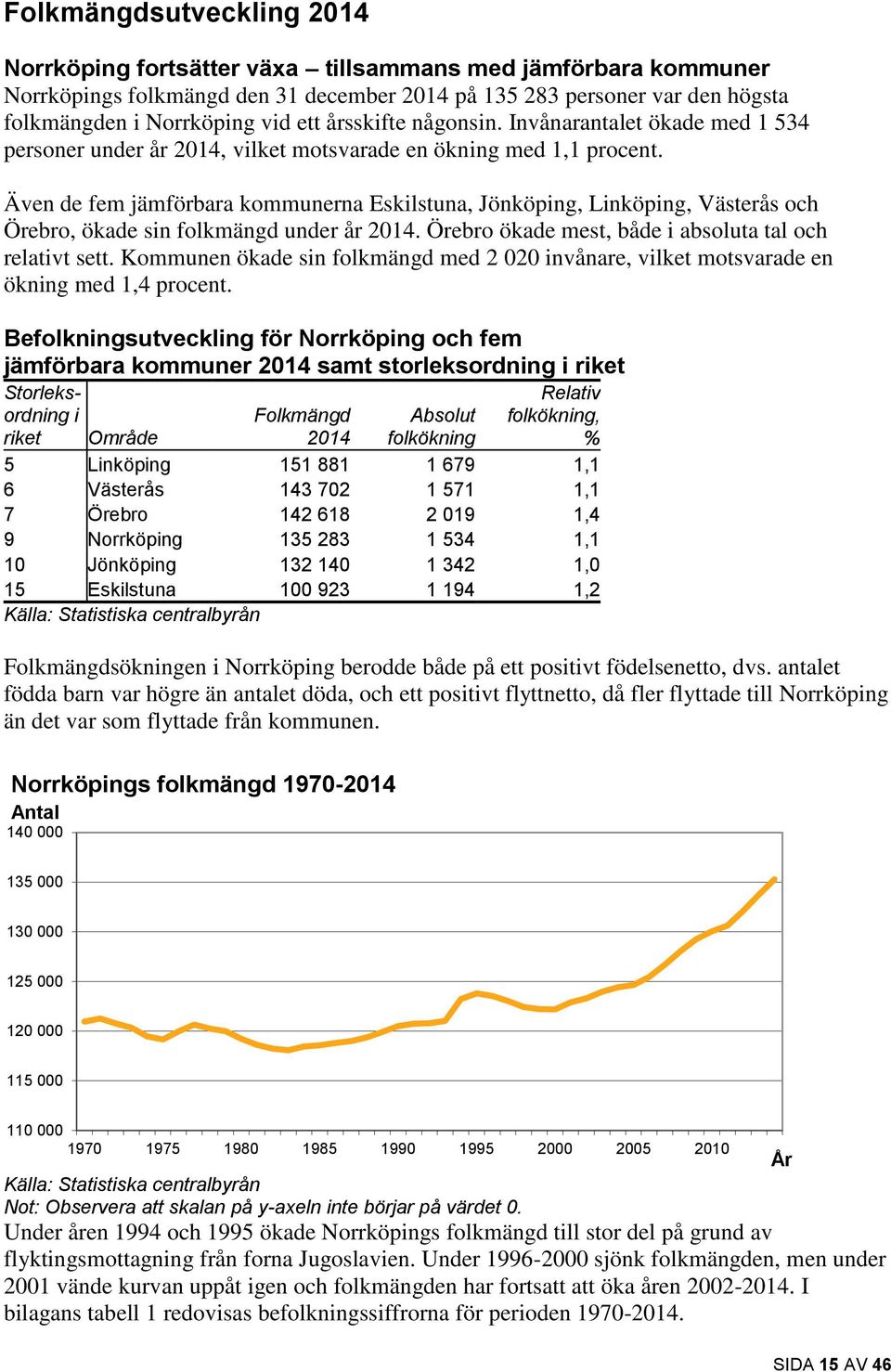 Även de fem jämförbara kommunerna Eskilstuna, Jönköping, Linköping, Västerås och Örebro, ökade sin folkmängd under år 2014. Örebro ökade mest, både i absoluta tal och relativt sett.