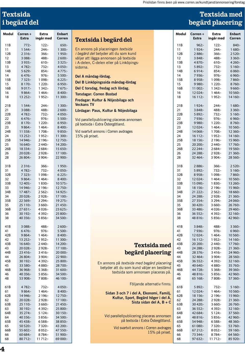 122:- 650:- 1 544:- 244:- 1 300:- 2 316:- 366:- 1 950:- 3 088:- 488:- 2 600:- 3 935:- 610:- 3 325:- 4 782:- 732:- 4 050:- 5 629:- 854:- 4 775:- 6 476:- 976:- 5 500:- 7 323:- 1 098:- 6 225:- 8 170:- 1