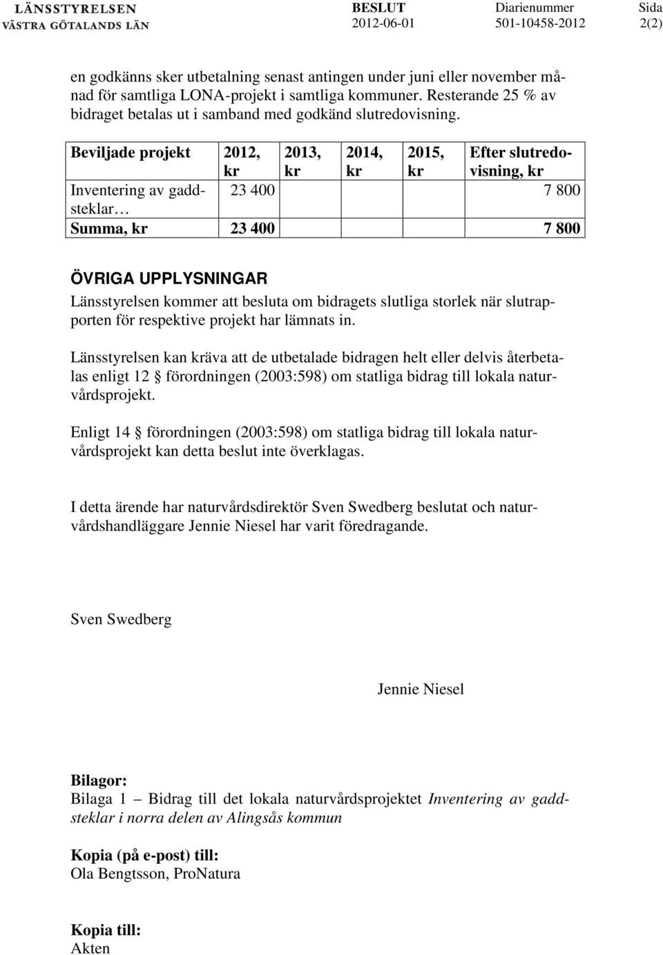 Beviljade projekt 2012, 2013, 2014, 2015, Efter slutredovisning, Inventering av gaddsteklar 23 400 7 800 Summa, 23 400 7 800 ÖVRIGA UPPLYSNINGAR Länsstyrelsen kommer att besluta om bidragets slutliga