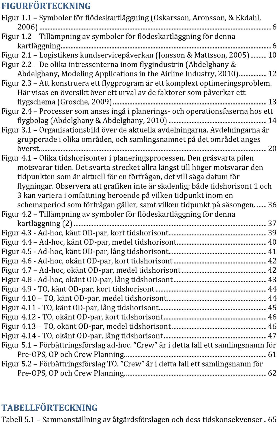 .. 12 Figur 2.3 Att konstruera ett flygprogram är ett komplext optimeringsproblem. Här visas en översikt över ett urval av de faktorer som påverkar ett flygschema (Grosche, 2009)... 13 Figur 2.