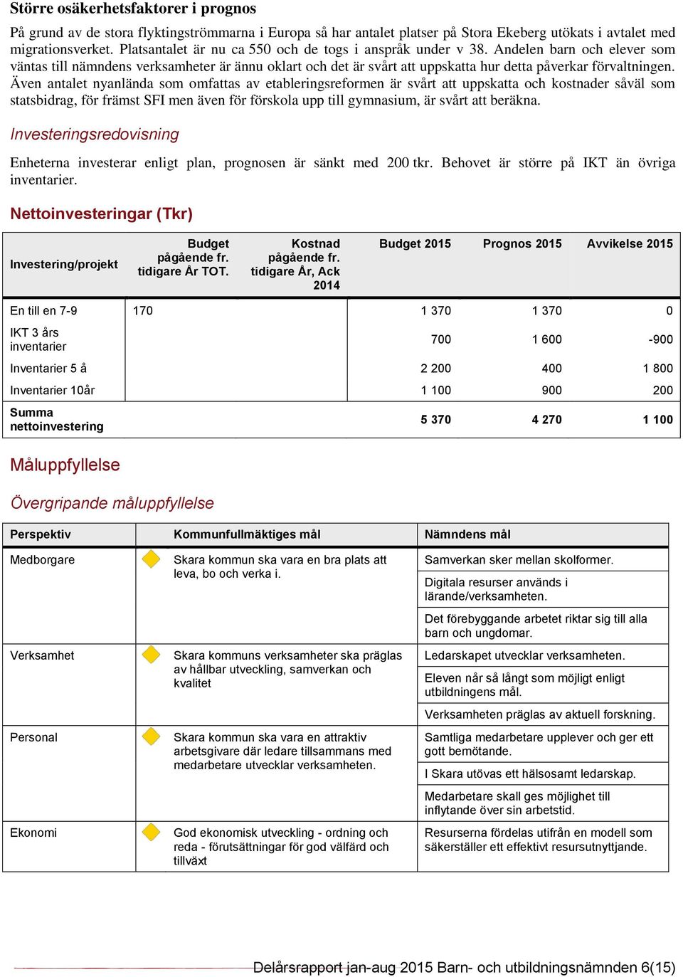 Andelen barn och elever som väntas till nämndens verksamheter är ännu oklart och det är svårt att uppskatta hur detta påverkar förvaltningen.