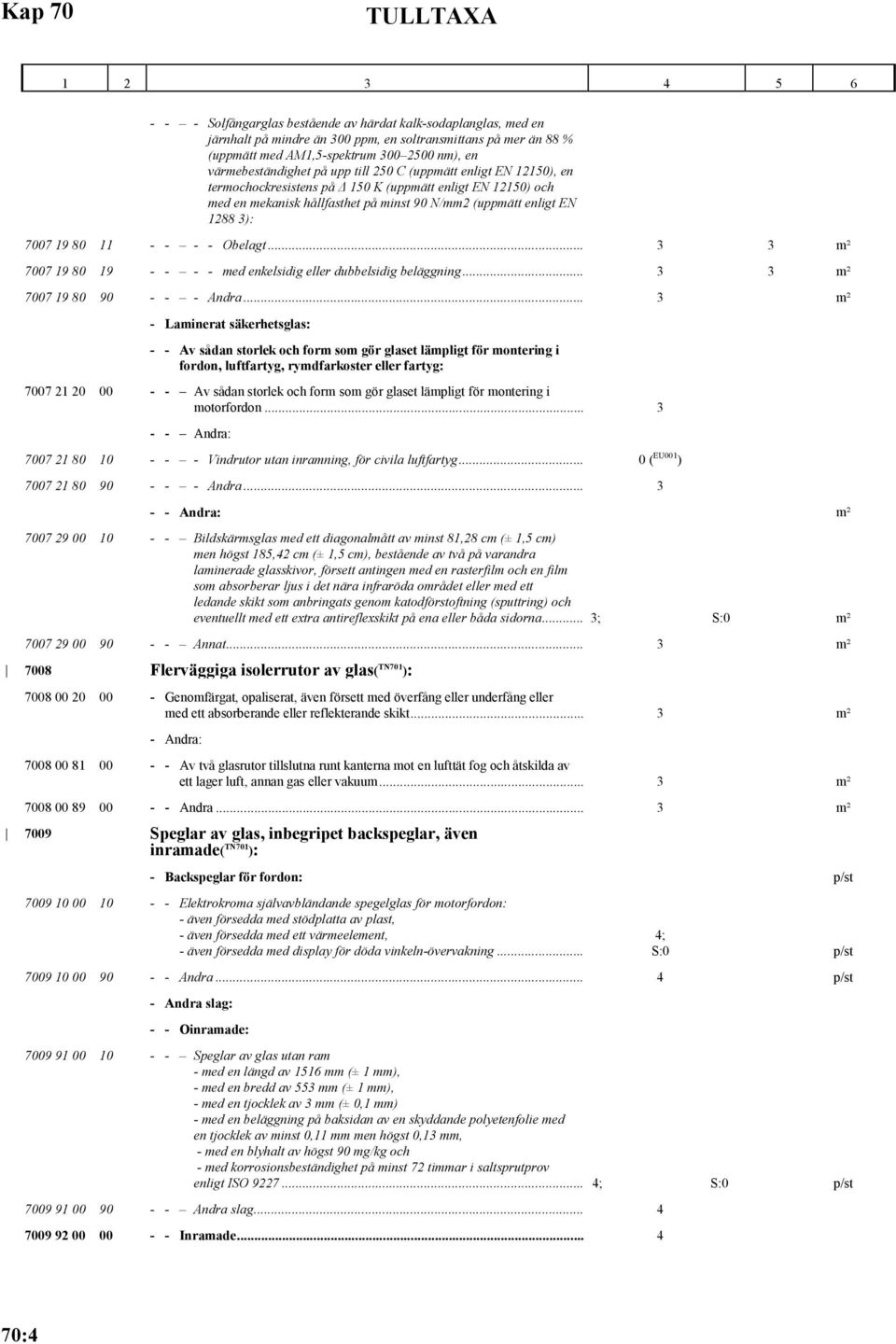3): 7007 19 80 11 - - - - Obelagt... 3 3 m² 7007 19 80 19 - - - - med enkelsidig eller dubbelsidig beläggning... 3 3 m² 7007 19 80 90 - - - Andra.