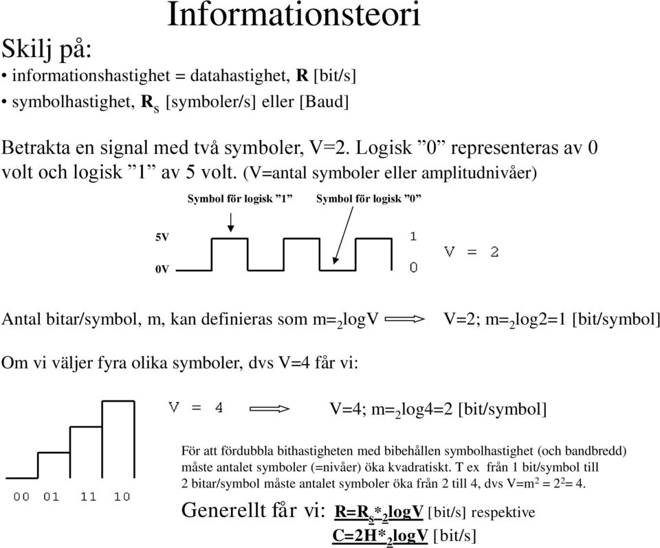 (V=antal symboler eller amplitudnivåer) Symbol för logisk 1 Symbol för logisk 0 5V 0V Antal bitar/symbol, m, kan definieras som m= 2 logv V=2; m= 2 log2=1 [bit/symbol] Om vi väljer fyra olika