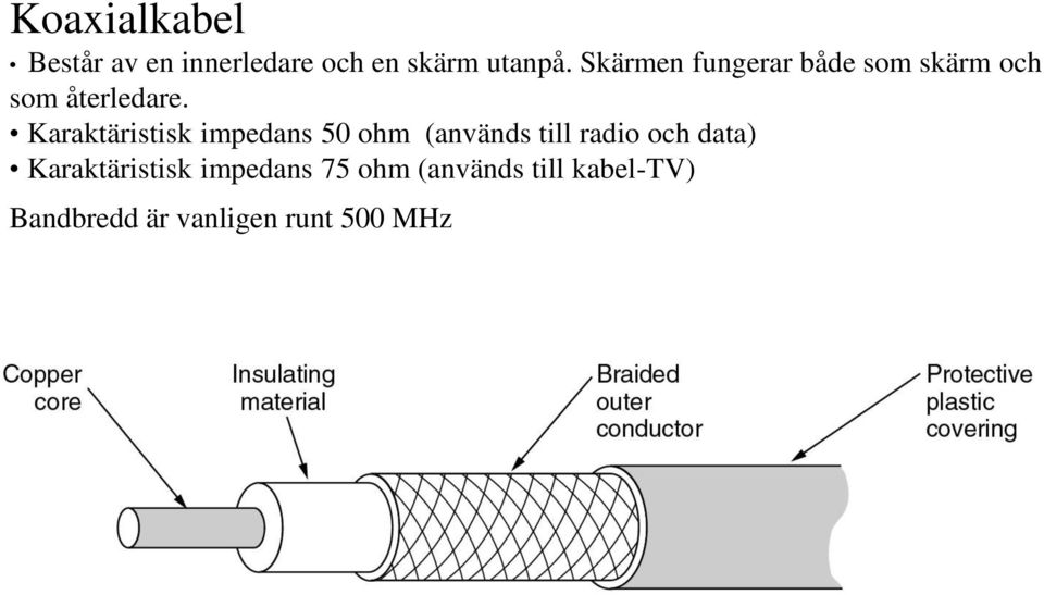 Karaktäristisk impedans 50 ohm (används till radio och data)