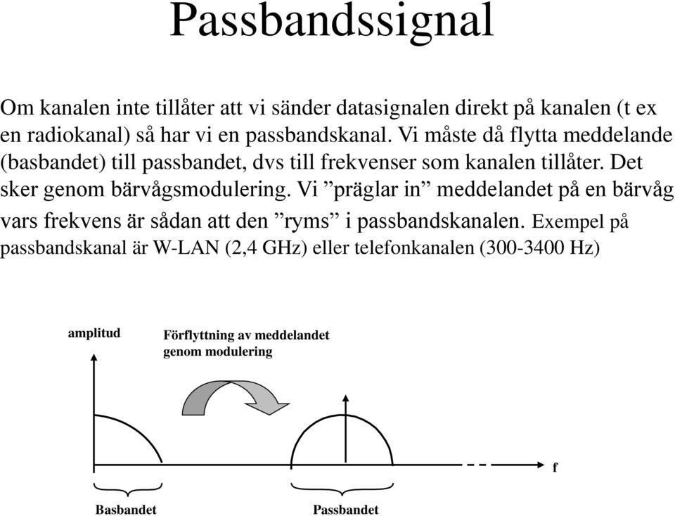 Det sker genom bärvågsmodulering. Vi präglar in meddelandet på en bärvåg vars frekvens är sådan att den ryms i passbandskanalen.