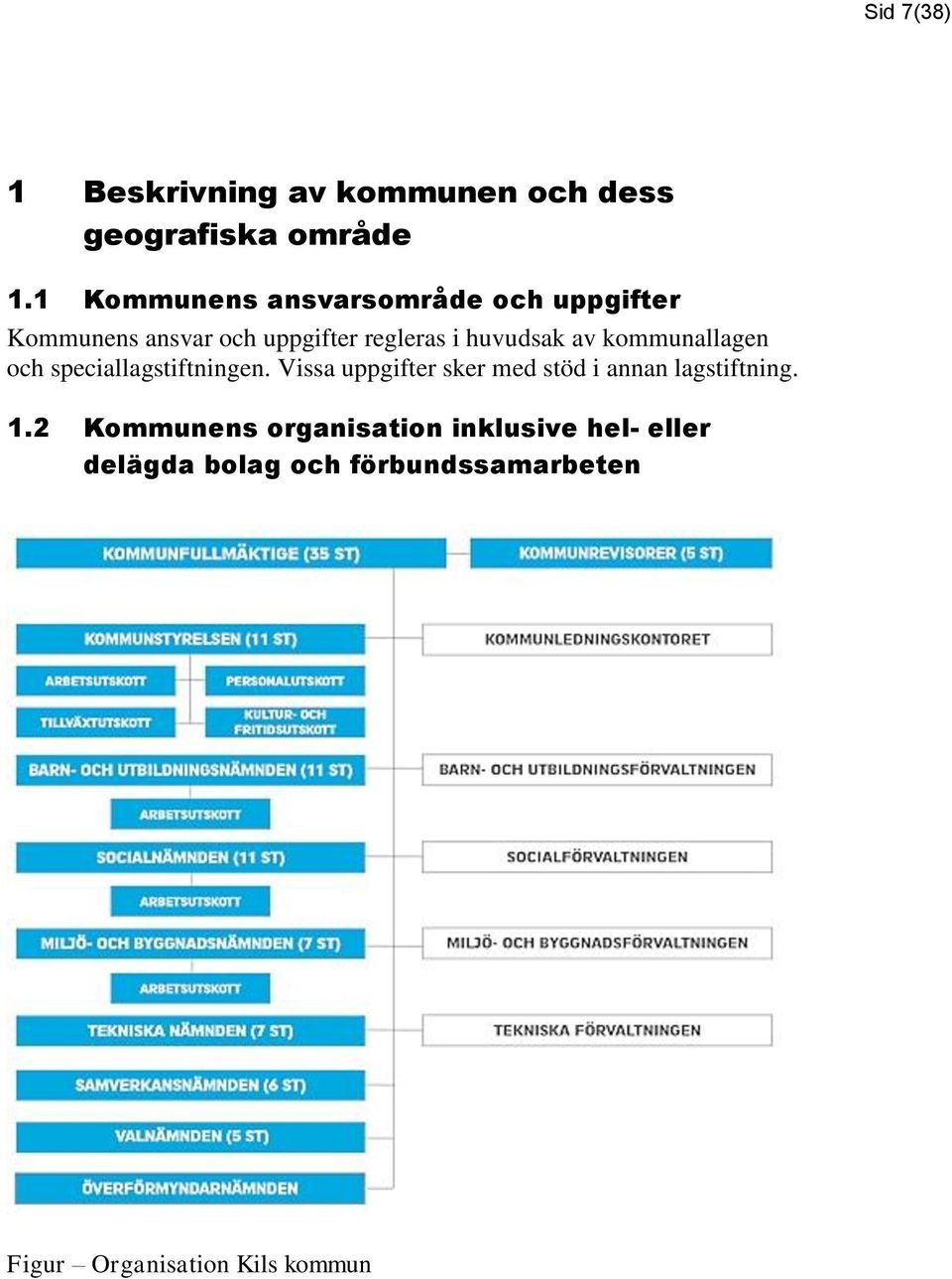 av kommunallagen och speciallagstiftningen.