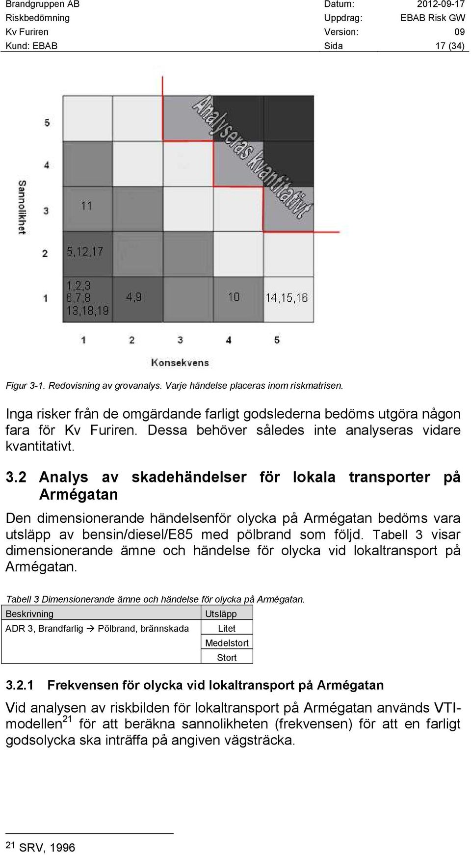 2 Analys av skadehändelser för lokala transporter på Armégatan Den dimensionerande händelsenför olycka på Armégatan bedöms vara utsläpp av bensin/diesel/e85 med pölbrand som följd.