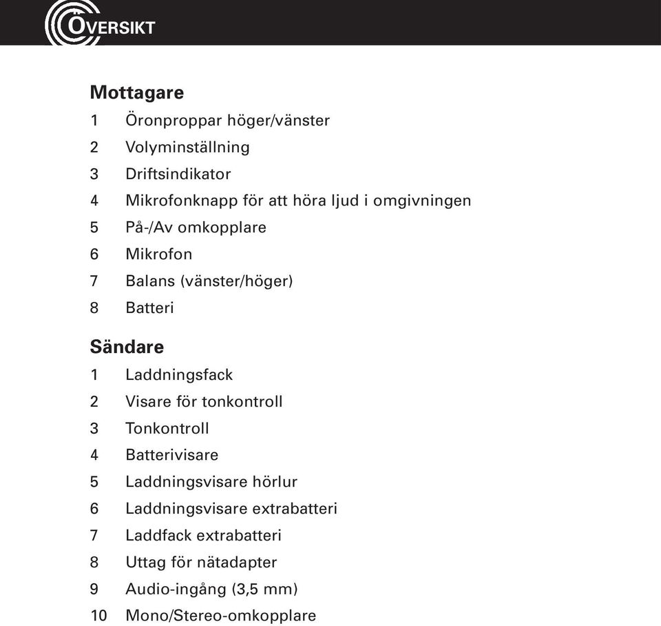 Laddningsfack 2 Visare för tonkontroll 3 Tonkontroll 4 Batterivisare 5 Laddningsvisare hörlur 6