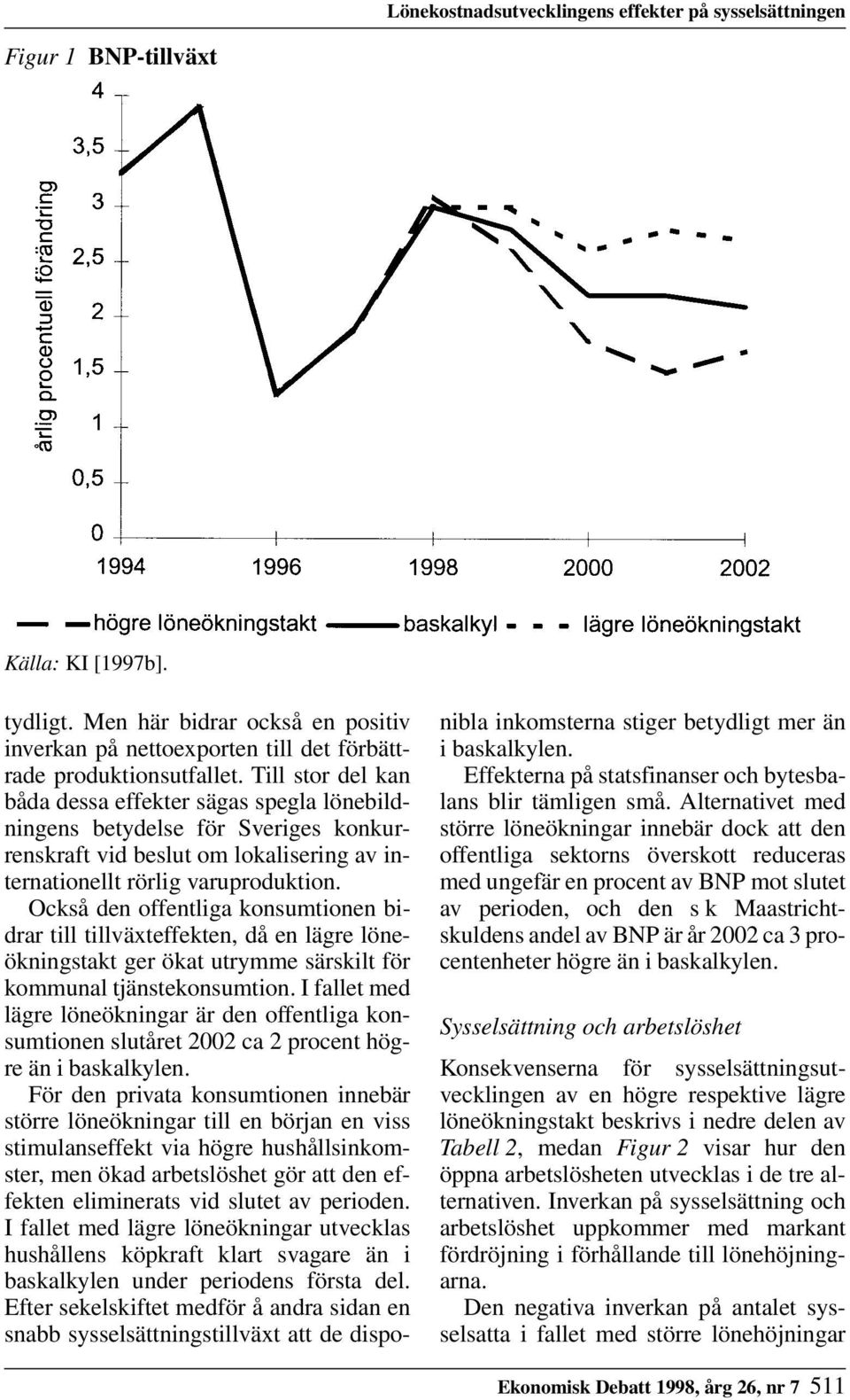 Till stor del kan båda dessa effekter sägas spegla lönebildningens betydelse för Sveriges konkurrenskraft vid beslut om lokalisering av internationellt rörlig varuproduktion.