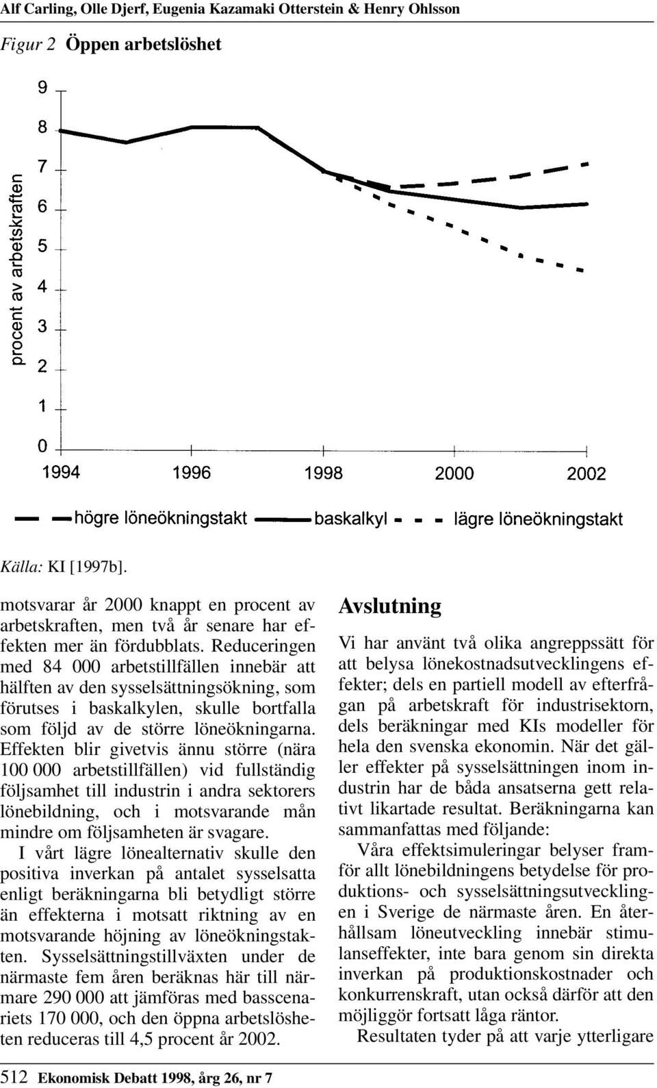 Reduceringen med 84 000 arbetstillfällen innebär att hälften av den sysselsättningsökning, som förutses i baskalkylen, skulle bortfalla som följd av de större löneökningarna.