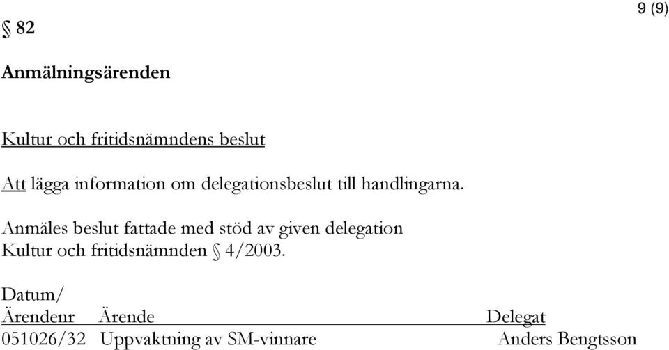 Anmäles beslut fattade med stöd av given delegation Kultur