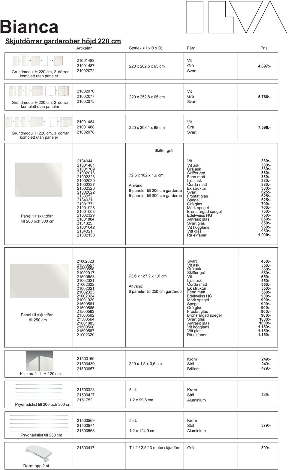 220 cm, 3 dörrar, 21001484 21001488 220 x 303,1 x 65 cm 21002078 21500569 5 st. Krom 21500571 Stål 21500568 1,2 x 124,9 cm 5.766:- 4.897:- 7.