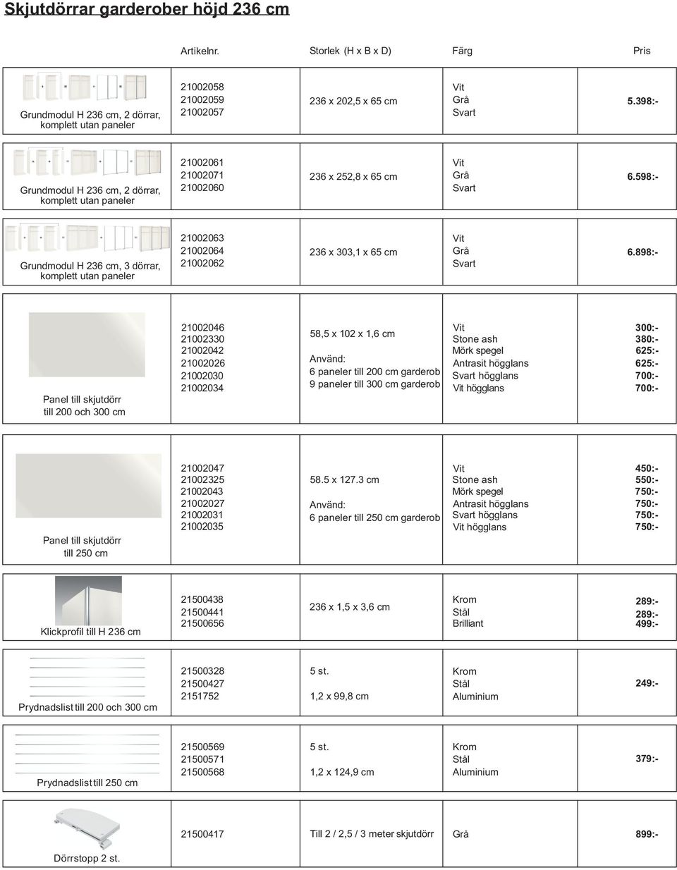 898:- Panel till skjutdörr till 200 och 300 cm 21002046 300:- 58,5 x 102 x 1,6 cm 21002330 Stone ash 21002042 21002026 Använd: Antrasit högglans 21002030 6 paneler till 200 cm garderob högglans