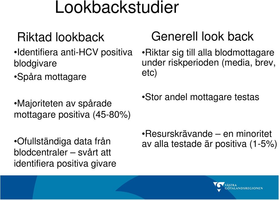 identifiera positiva givare Generell look back Riktar sig till alla blodmottagare under