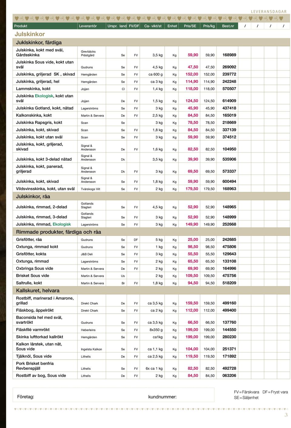 Kg 118,00 118,00 570507 Julskinka Ekologisk, kokt utan svål Jojjen De FV 1,5 kg Kg 124,50 124,50 614909 Julskinka Gotland, kokt, nätad Lagerströms Se FV 3 kg Kg 45,90 45,90 437418 Kalkonskinka, kokt
