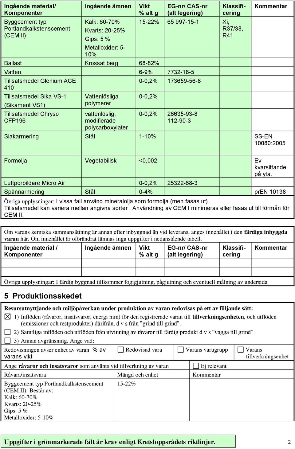 polymerer vattenlöslig, modifierade polycarboxylater 0-0,2% 173659-56-8 0-0,2% 0-0,2% 26635-93-8 112-90-3 Slakarmering Stål 1-10% SS-EN 10080:2005 Formolja Vegetabilisk <0,002 Ev kvarsittande på yta.