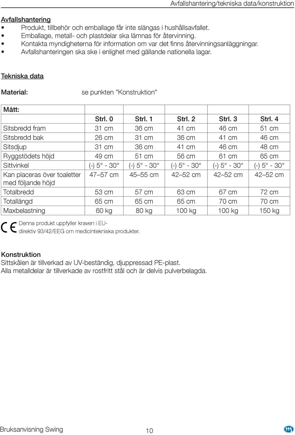 Tekniska data Material: se punkten "Konstruktion" Mått: Strl. 0 Strl. 1 Strl. 2 Strl. 3 Strl.