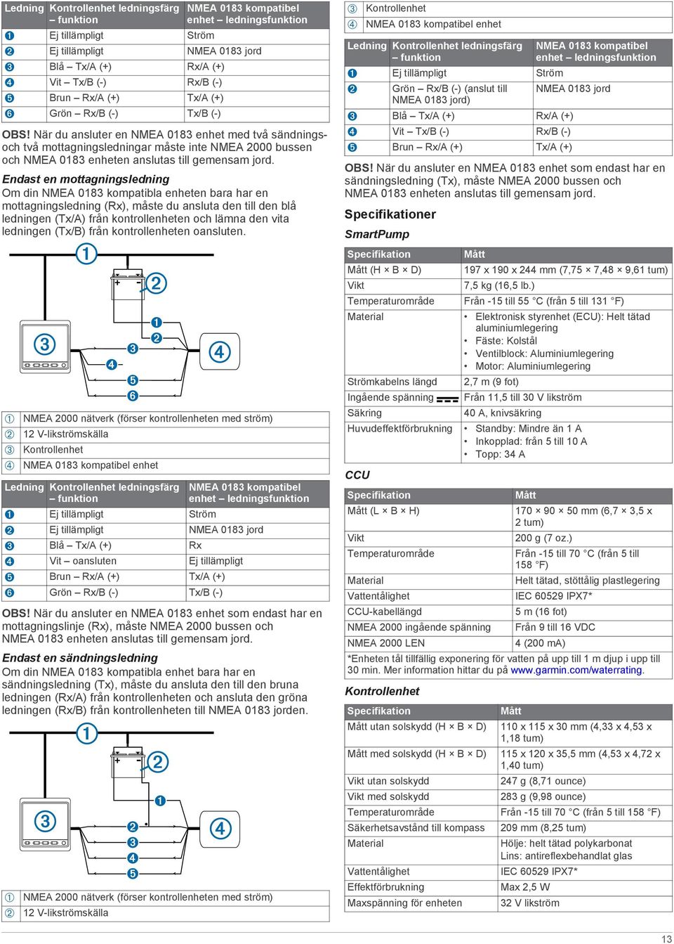 När du ansluter en NMEA 0183 enhet med två sändningsoch två mottagningsledningar måste inte NMEA 2000 bussen och NMEA 0183 enheten anslutas till gemensam jord.