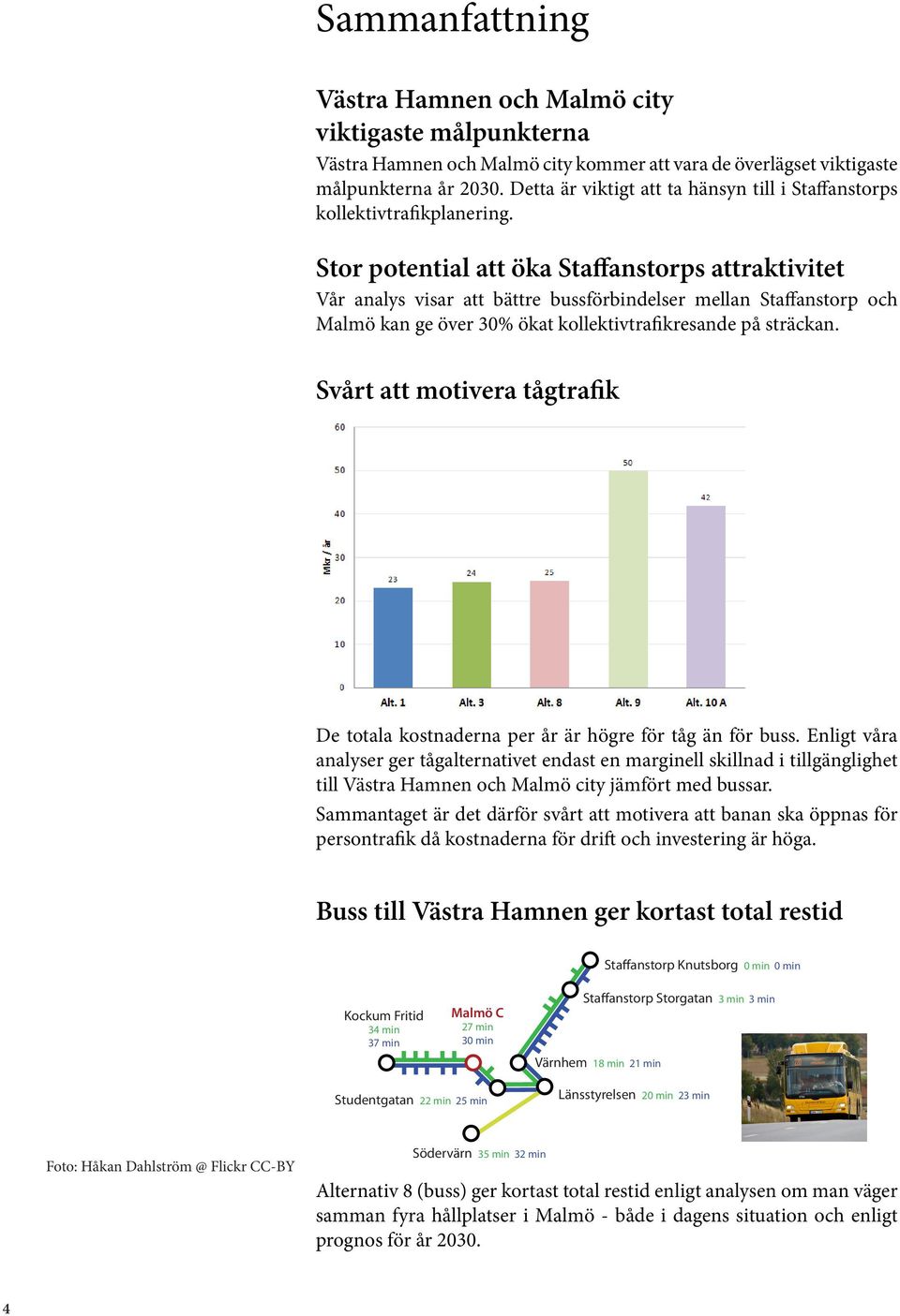 Stor potential att öka Staffanstorps attraktivitet Vår analys visar att bättre bussförbindelser mellan Staffanstorp och Malmö kan ge över 30% ökat kollektivtrafikresande på sträckan.