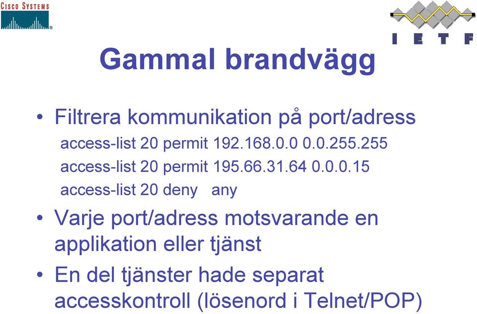 0 0.0.255.255 access-list 20 permit 195.66.31.64 0.0.0.15 access-list 20