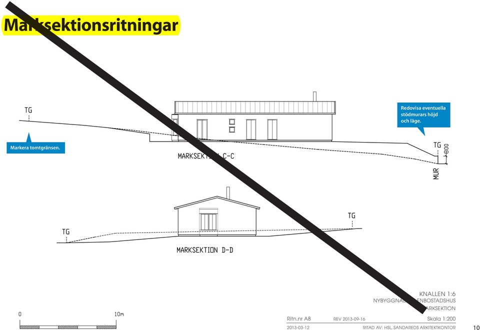 NYBYGGNAD AV ENBOSTADSHUS MARKSEKTION Ritn.