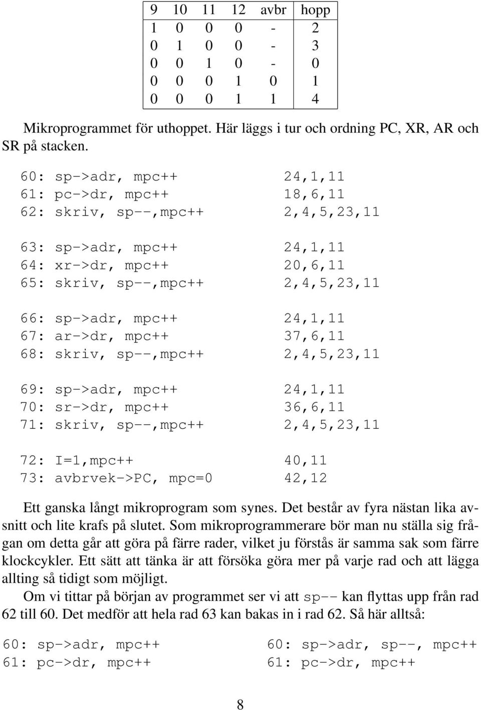 24,1,11 67: ar->dr, mpc++ 37,6,11 68: skriv, sp--,mpc++ 2,4,5,23,11 69: sp->adr, mpc++ 24,1,11 70: sr->dr, mpc++ 36,6,11 71: skriv, sp--,mpc++ 2,4,5,23,11 72: I=1,mpc++ 40,11 73: avbrvek->pc, mpc=0